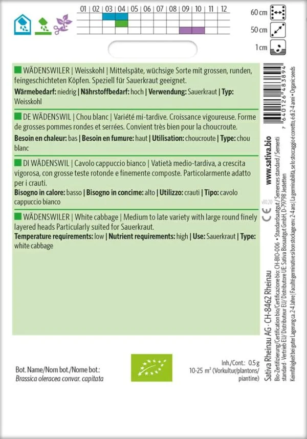 Wädenswiler – Bild 2