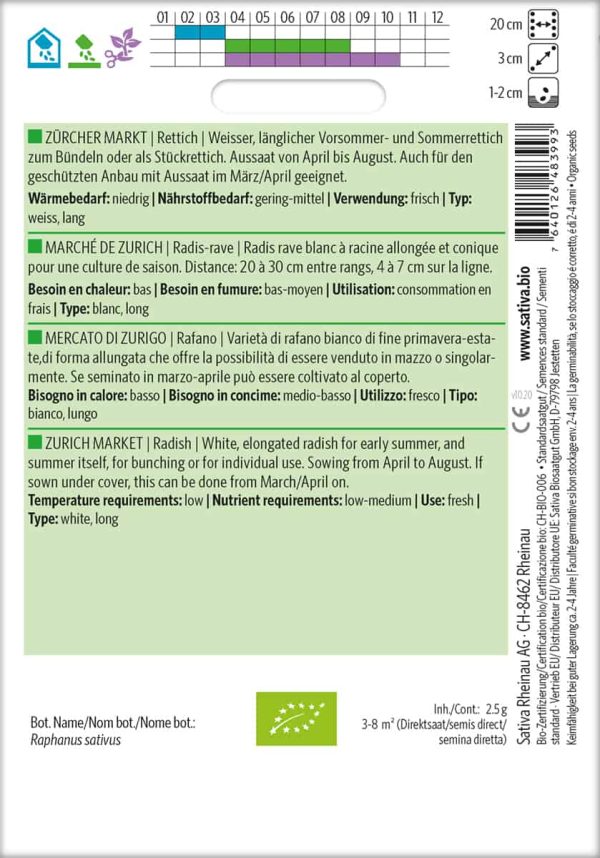 Zürcher Markt – Bild 2