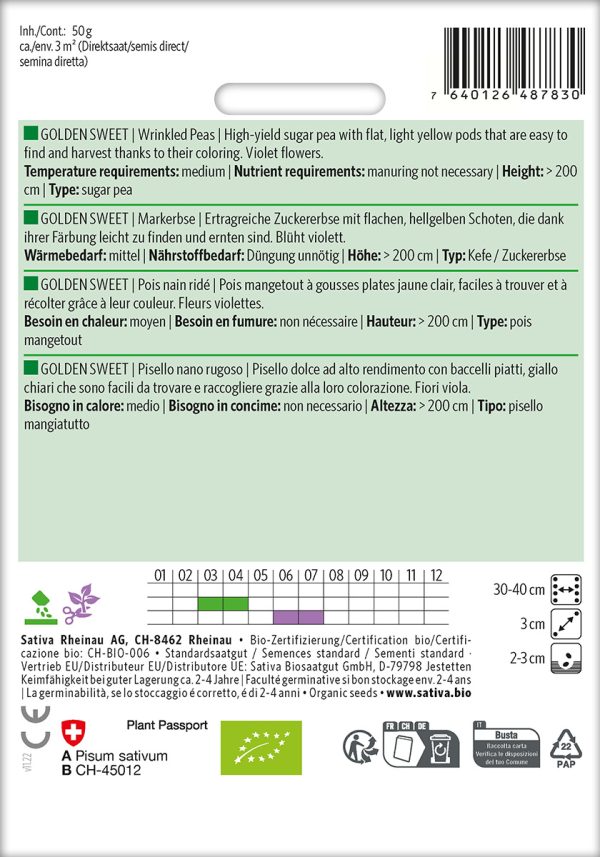 gr64 Sativa Rückseite