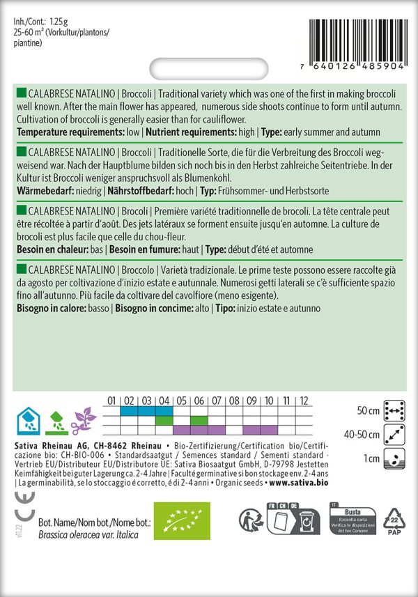 ko22 Sativa Rückseite