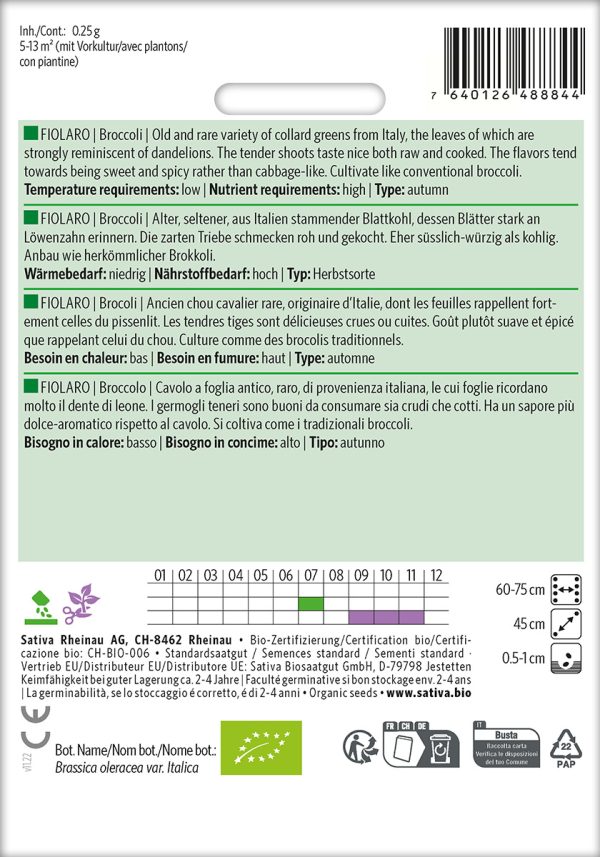 ko68 Sativa Rückseite